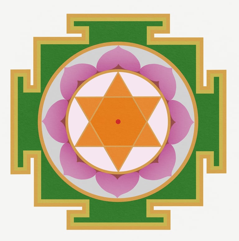 Lakshmi yantra, jantra, astrologija, astrology, астрология