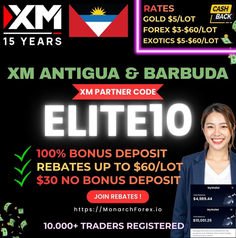 xm antigua and barbuda partner code elite10