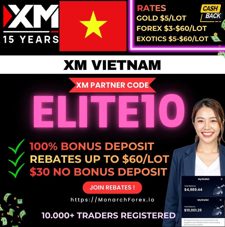 XM Partner Code ELITE10 vietnam