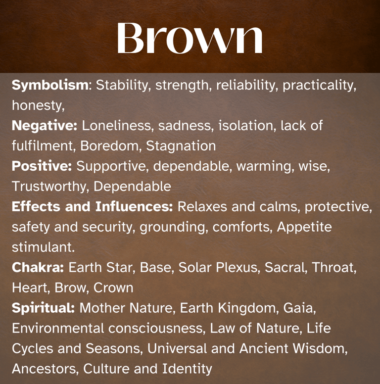 BROWN Healing Attributes, symbolism, Chakras, Spiritual, Self-Awareness, Enlightenment