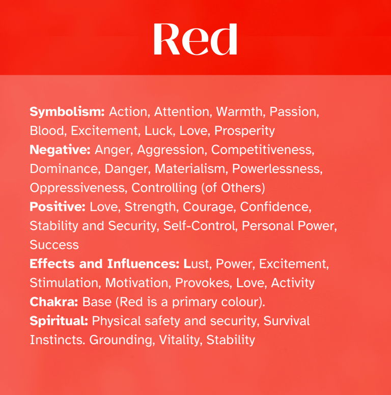 RED Healing Attributes, symbolism, Chakras, Spiritual, Self Awareness, Enlightenment