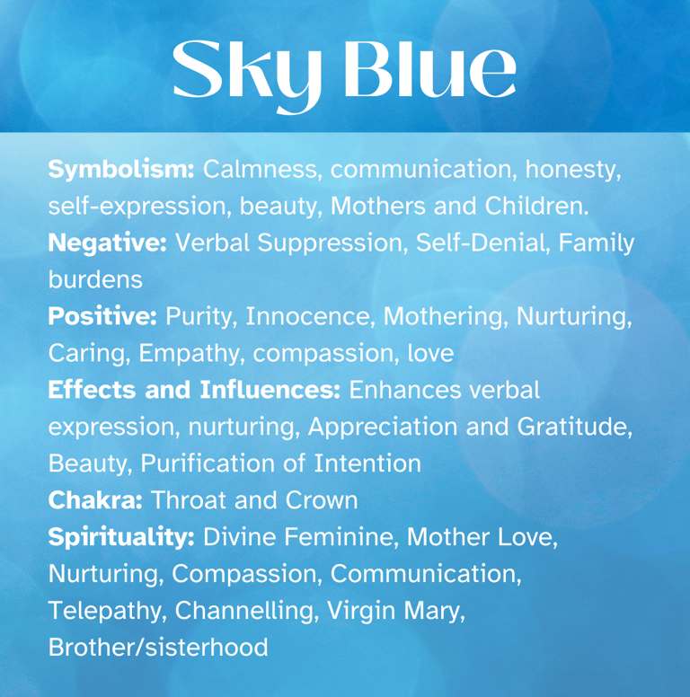 LIGHT BLUE Healing Attributes, symbolism, Chakras, Spiritual, Self-Awareness, Enlightenment