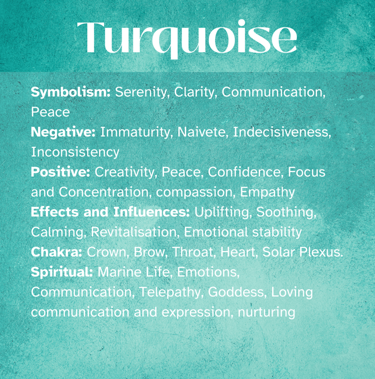 TURQUOISE Healing Attributes, symbolism, Chakras, Spiritual, Self Awareness, Enlightenment