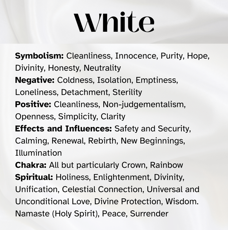 white Healing Attributes, symbolism, Chakras, Spiritual, Self-Awareness, Enlightenment