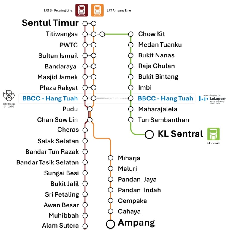LRT & Monorail Lines