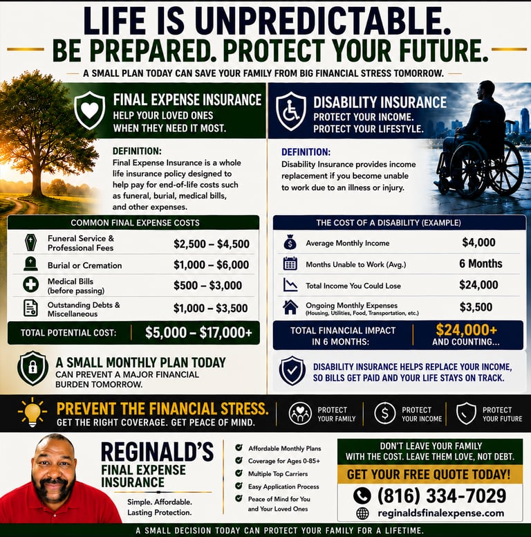 Reginald’s Final Expense Insurance infographic explaining final expense and disability insurance.