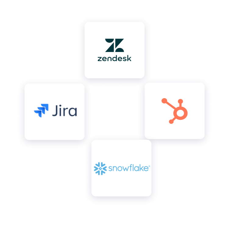 customer success integrations 