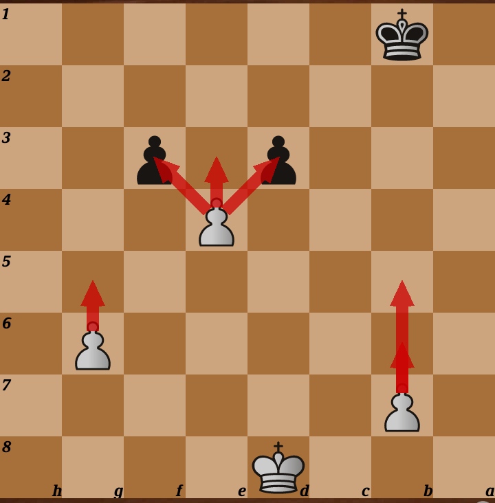 How Pawn Move