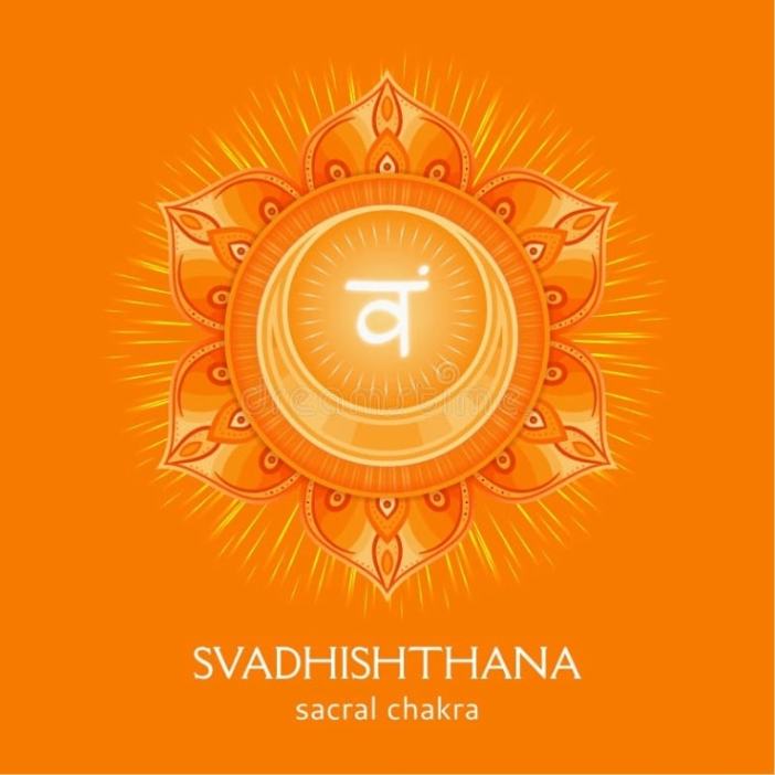 sacral-chakra-meaning-aura-nest-healing