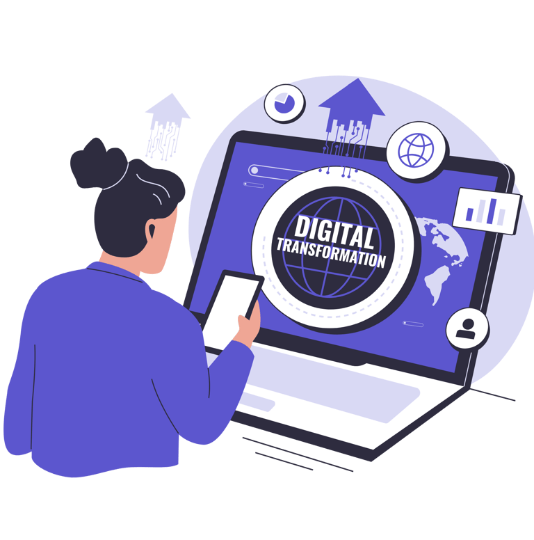 Custom website design and development for digital design 365