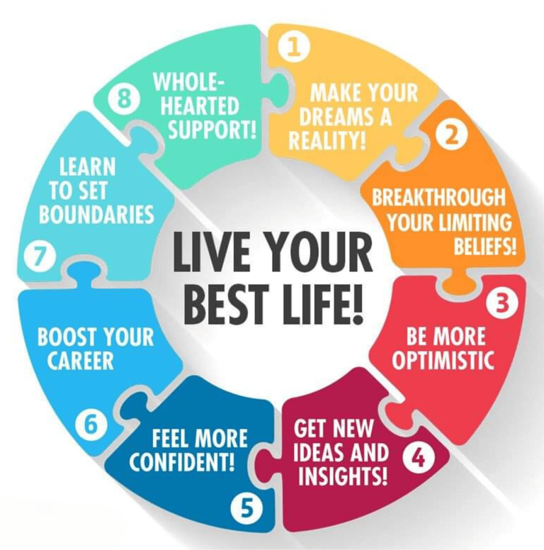 Why Hire a Life Coach