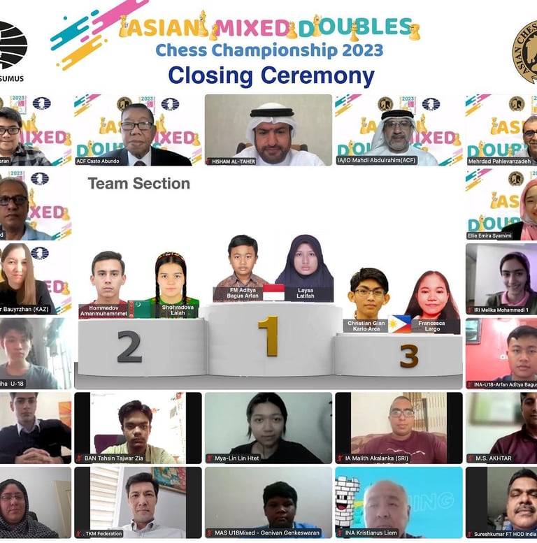Asian Mixed Doubles Chess Championship 2023 by Asian Chess Federation