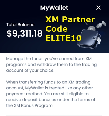 XM Partner Code 2025: ELITE10