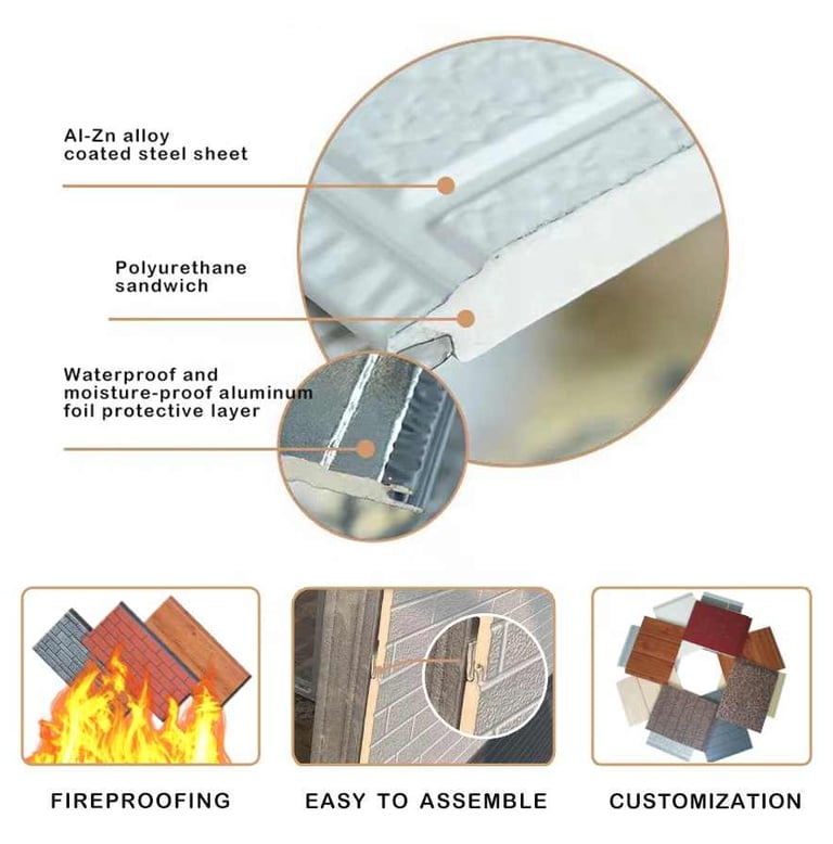 waterproof anf fireproof sandwich wall panels