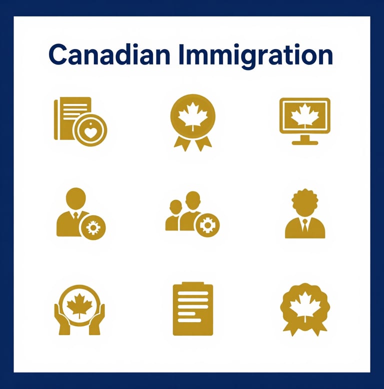 A modern, clean graphic showing icons representing Canadian immigration programs in blue, white, and gold tones.