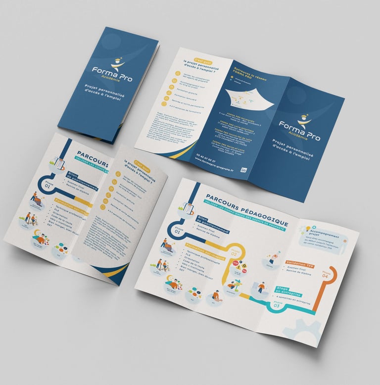 Dépliant - Forma Pro hygiène et sécurité - Amy Atelier Graphique