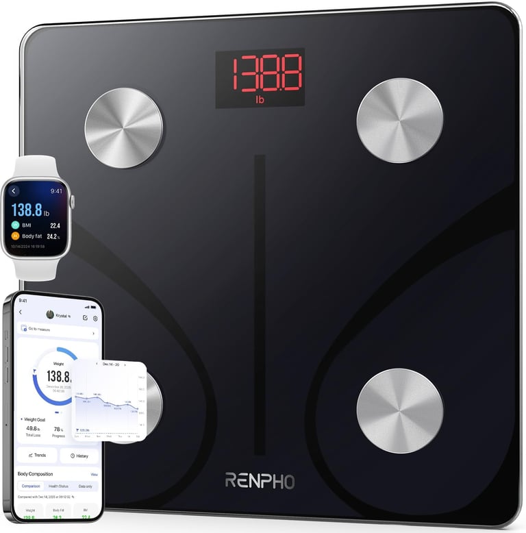Renpho Smart Scale