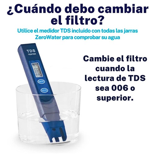 cambio de filtro tiempo