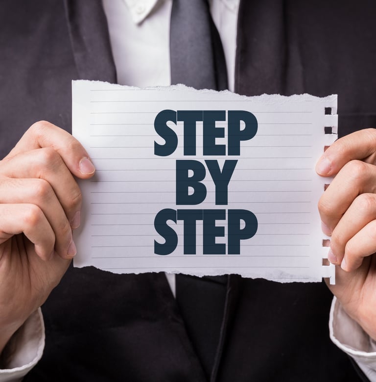 Become a partner with RisalaTECH LLC onboarding process and joint initiatives