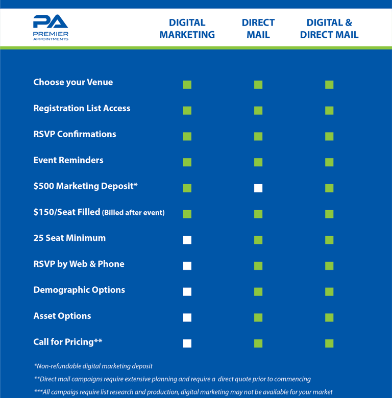 Premier Appointments Pricing Seminars