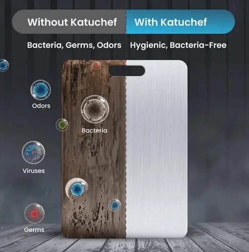 KatuChef 100% Pure Titanium Cutting Board - Antibacterial & Knife Friendly