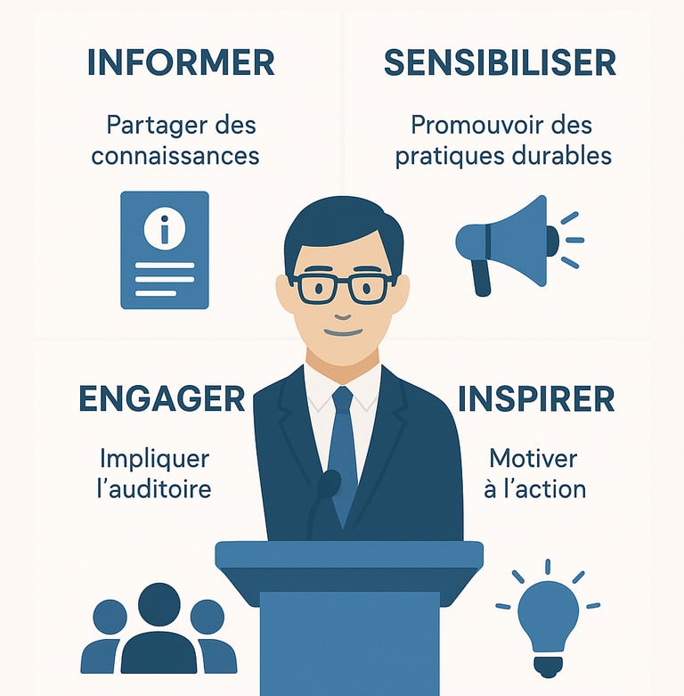 conférencier RSE, le rôle d'un conférencier 