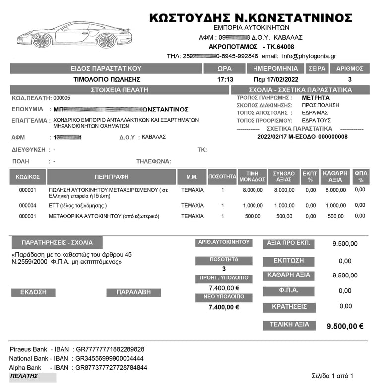 οχηματα μακετα τιμ