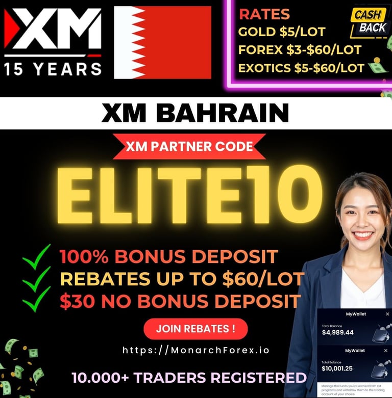 XM Global Bahrain Promo Code ELITE10