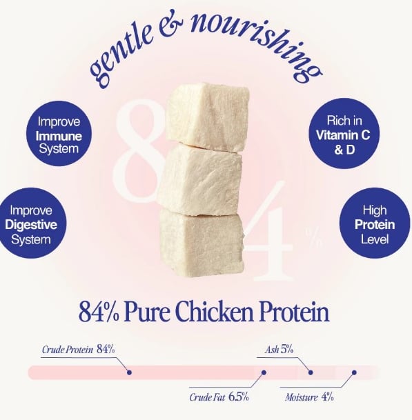 FREEZE DRIED PET TREAT