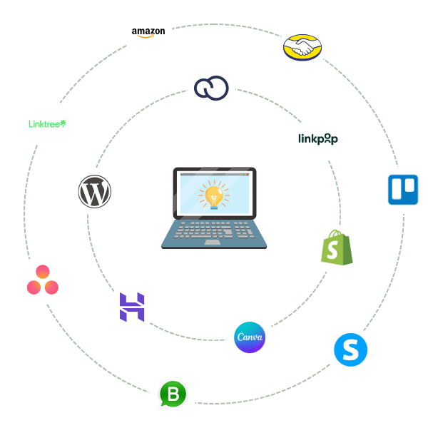 agile toolkit to strengthen your business