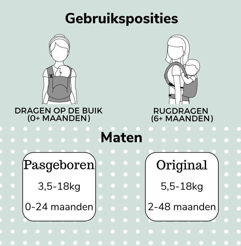 Gebruiksposities draagzak