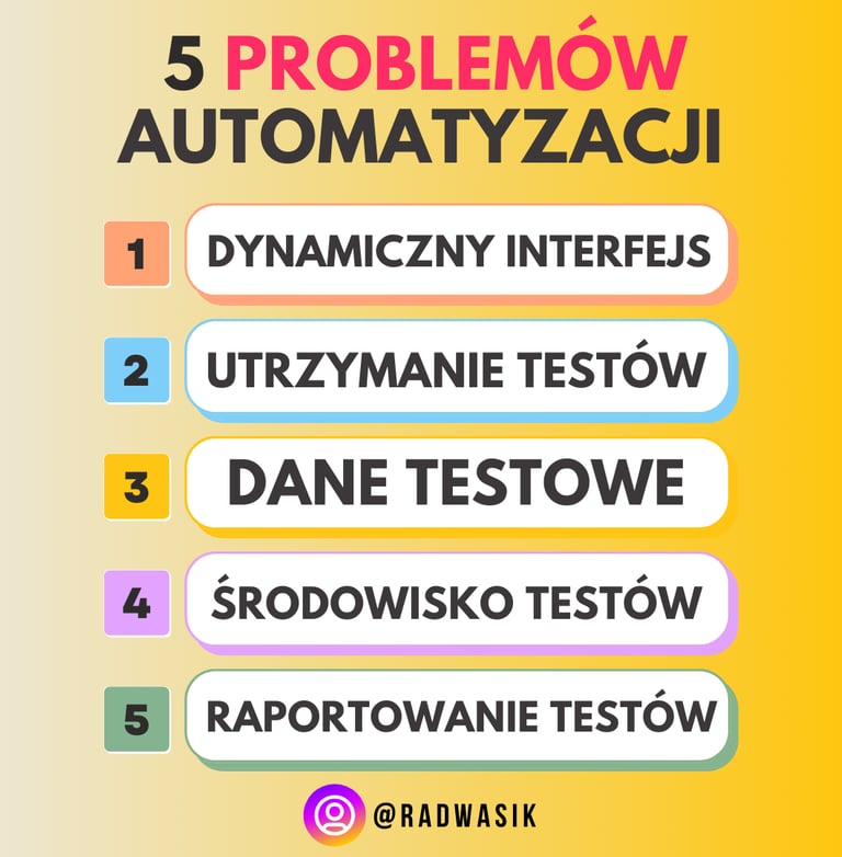 5 problemów automatyzacji