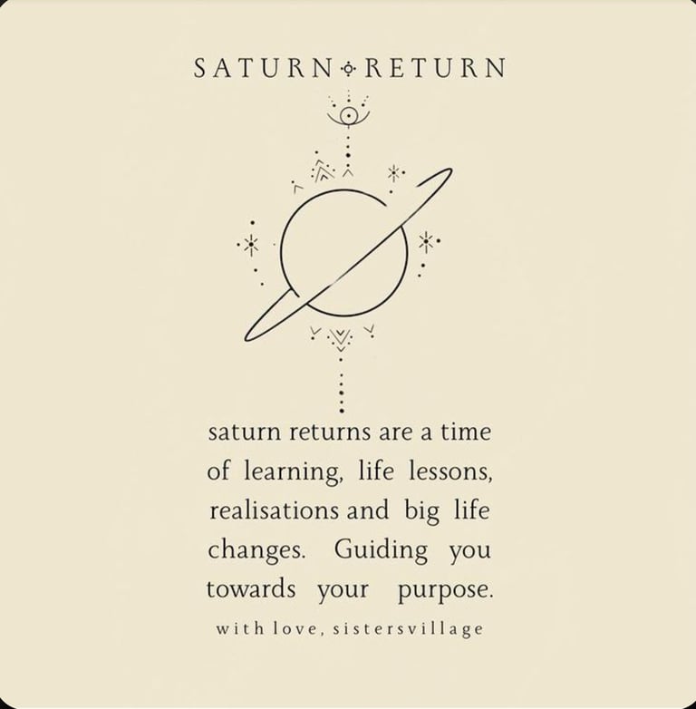 Astrology Guide