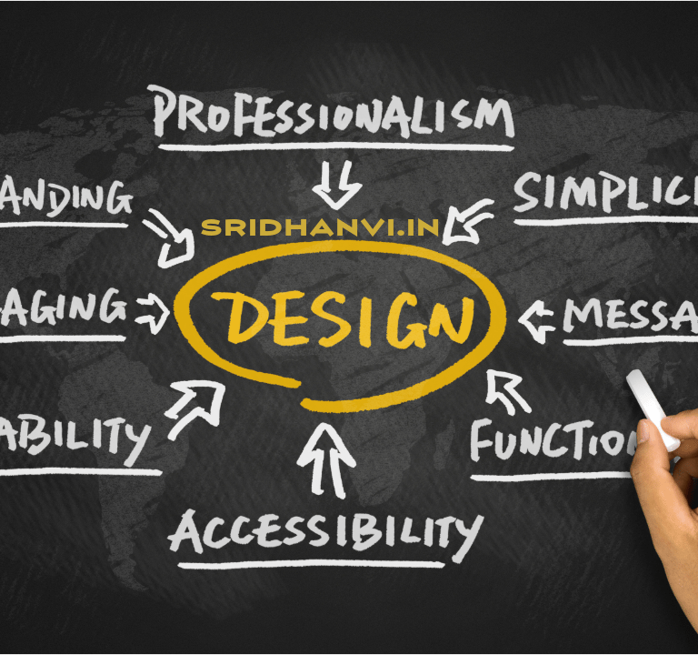 Website Building and Design