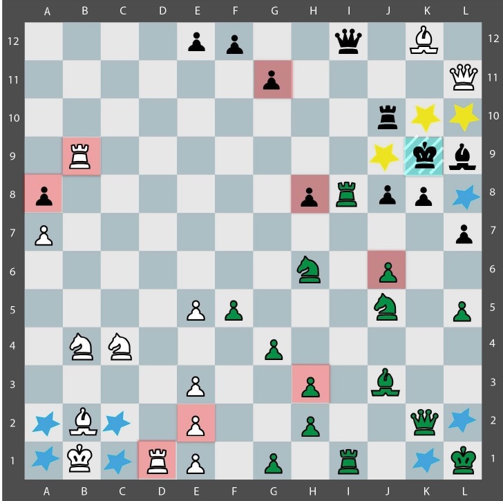 Rey zombi en un tablero de 144 casillas 4 ejercitos de colores y mueven blancas.