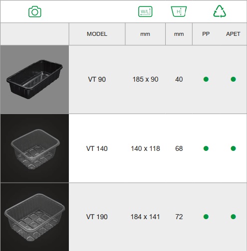 trays for fruits and vegetables