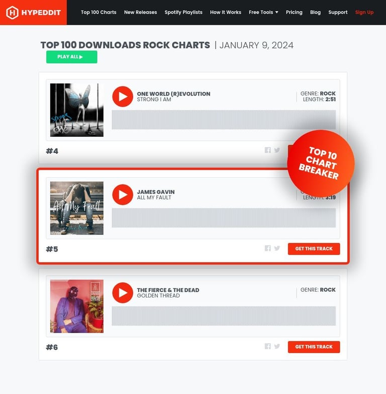 #5 Top 100 Downloads Rock Charts