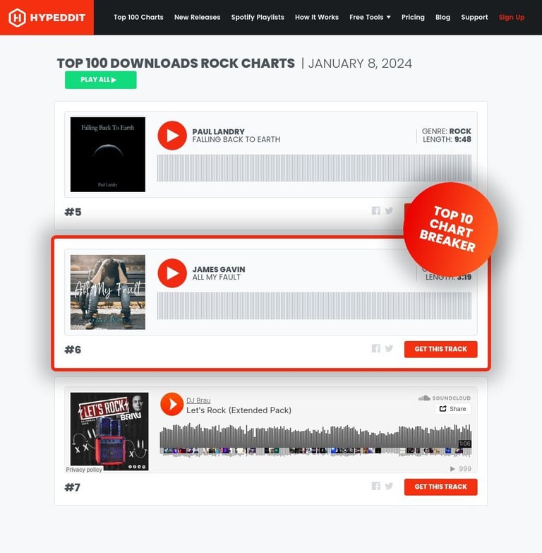 #6 Top 100 Downloads Rock Charts