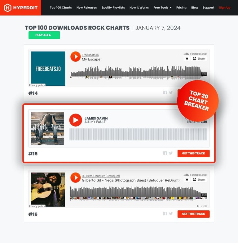 #15 Top 100 Downloads Rock Charts