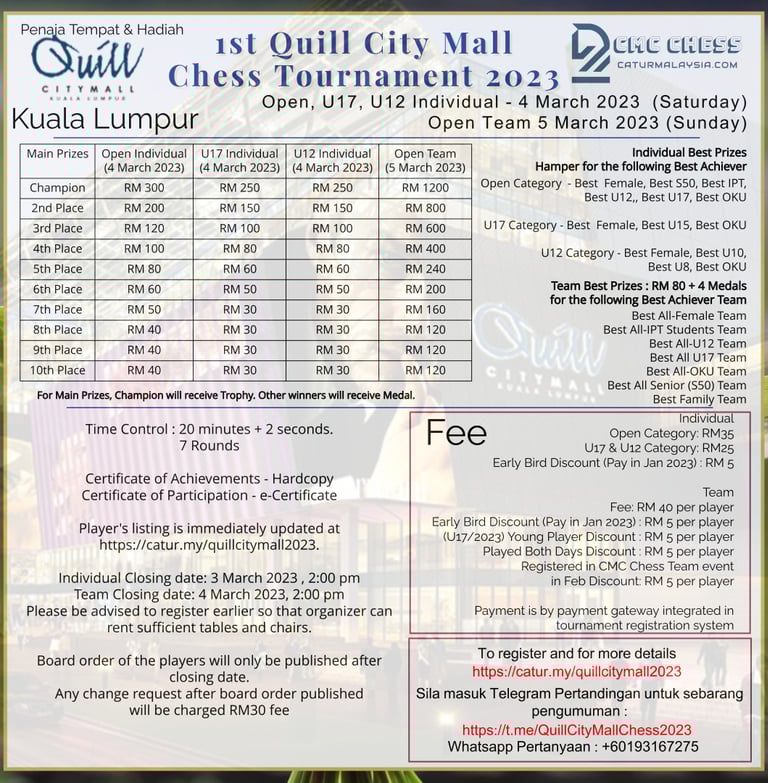 1st Quill City Mall Chess Tournament 2023. Kuala Lumpur Chess Malaysia. Catur Malaysia