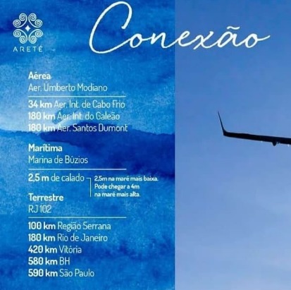 Aeroporto Aretê Búzios