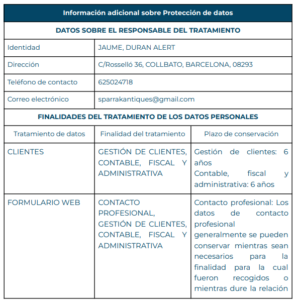 política de privacidad SPARRAK Antiques