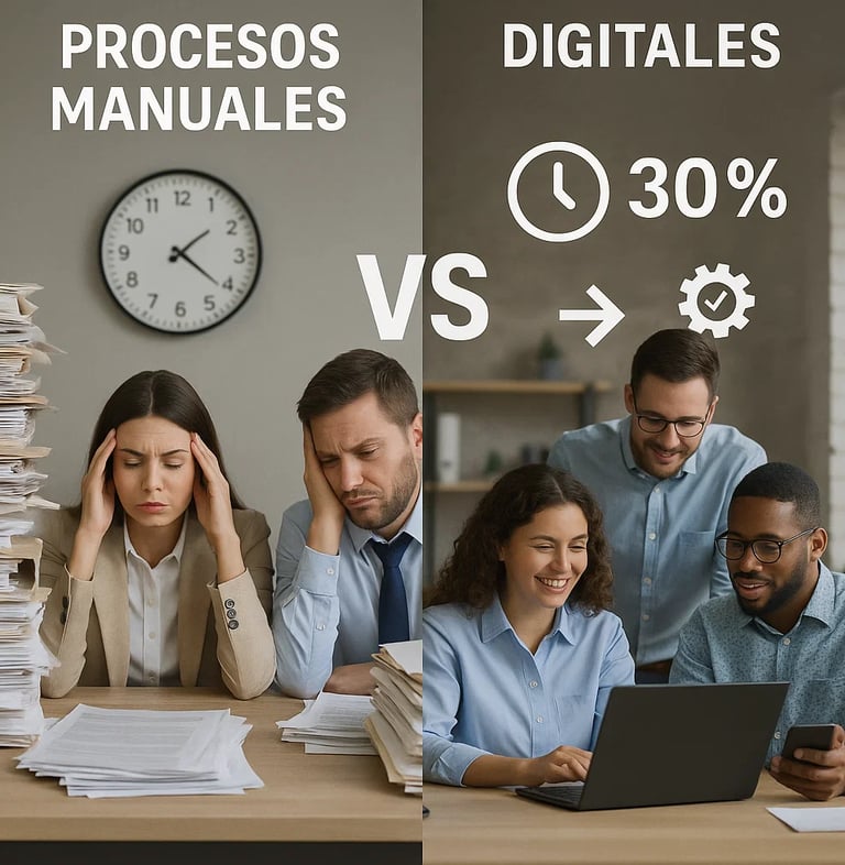 Mejora de eficiencia operativa mediante digitalización de procesos empresariales