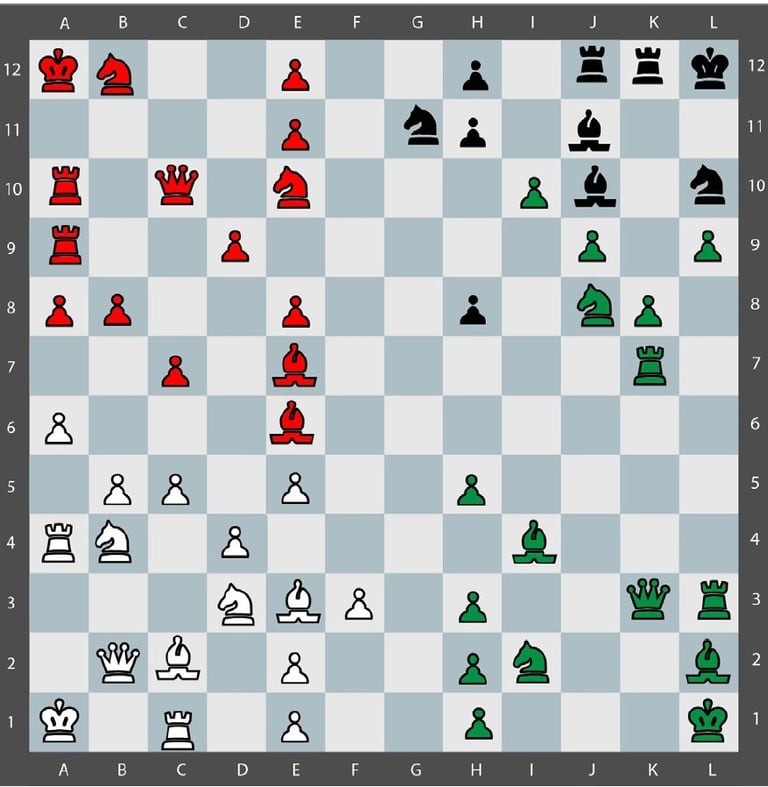 Movimiento Tactico Quaternity en un tablero de 12x12 con 144 casillas y 4 ejercitos. Espacio