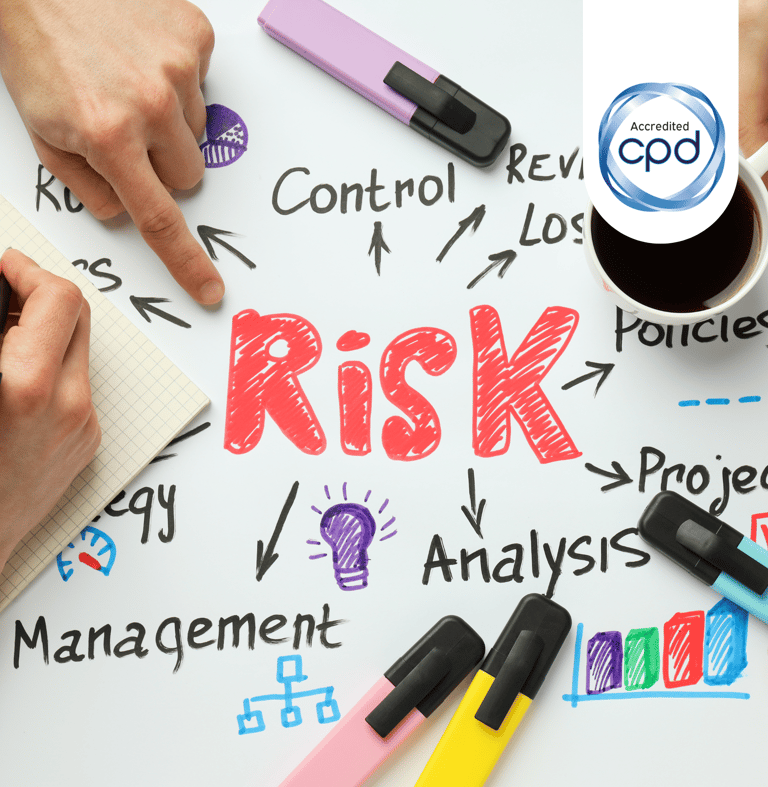 A mind map of the components of Operational Risk, including Control and Analysis.