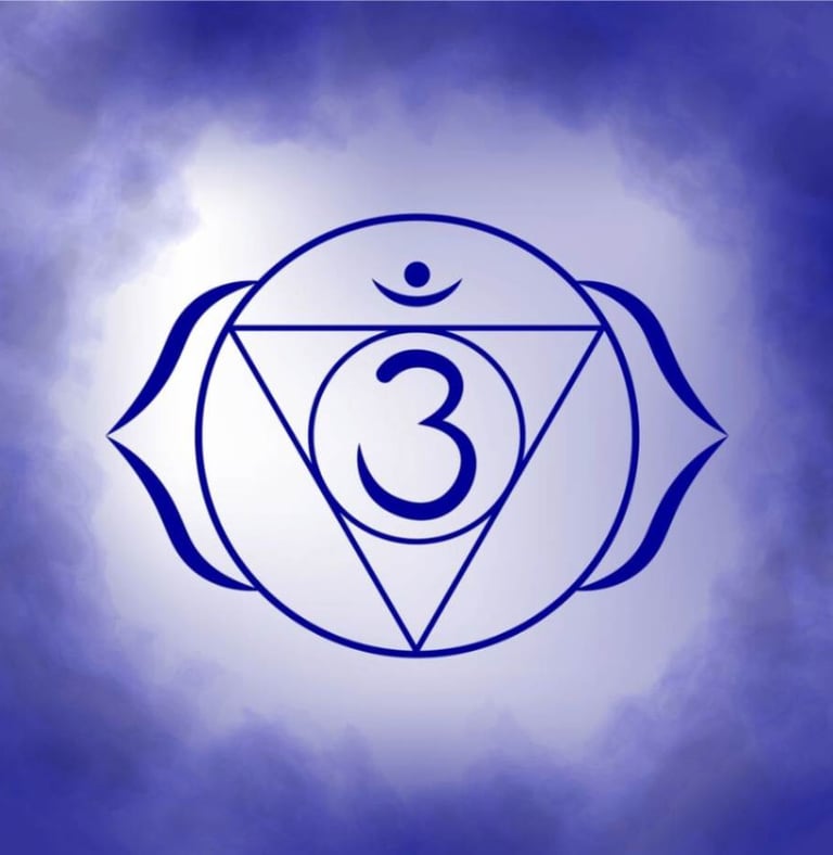 definition-of-third-eye-chakra-by-aura-nest-healing