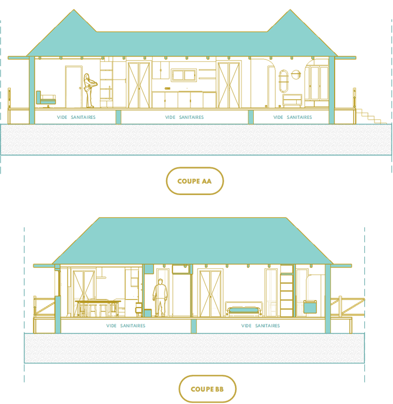 Des plans de coupes d'un bâtiment effectués par Versus, architecte d'intérieur