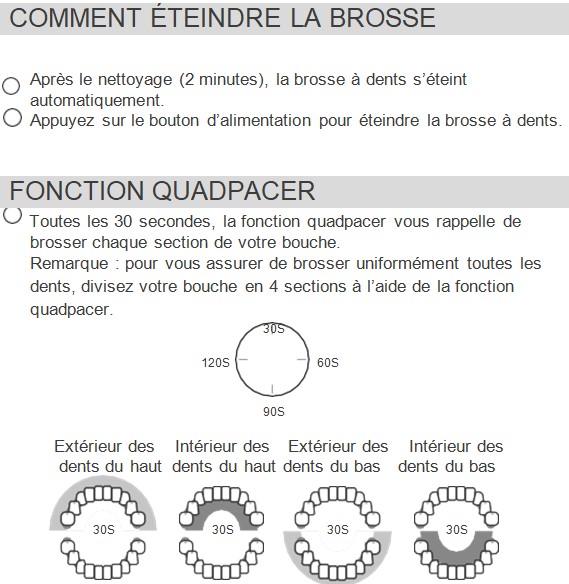 COMMENT ÉTEINDRE et FONCTION QUADPACER brosse à dent aquolab sonique hygiene-precision