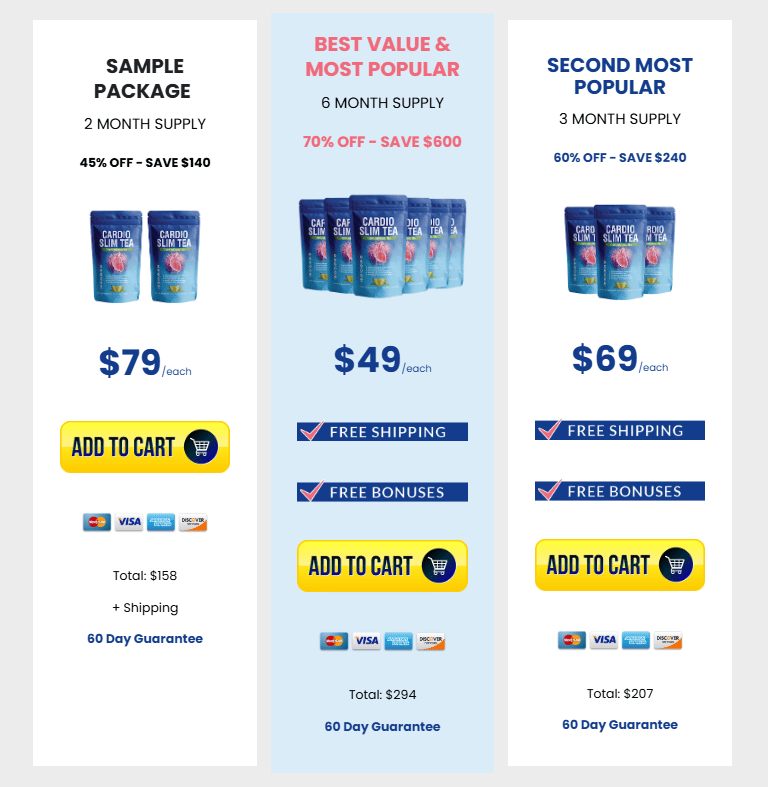 Cardio Slimming Tea Pricing