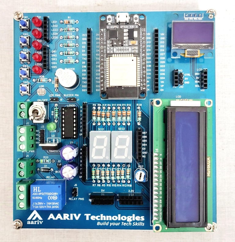 IoT Development Kit Version 2